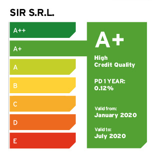 SIR srl - Analisi Credit Passport: A+ qualità del credito ottima, PD 1 anno 0.12%, valido da Gennaio 2020, fino a Luglio 2020.